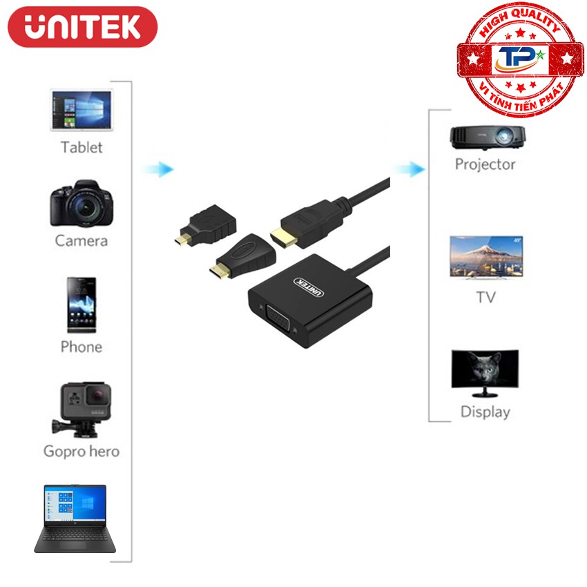 Bộ chuyển HDMI (3 in 1) sang VGA + Audio Unitek Y-6355 FULL HD HDMI to VGA