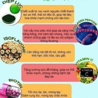 Diệp lục Collagen