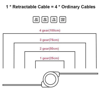 Universal 3 in 1 Cable Retractable Micro Usb Multi Charger