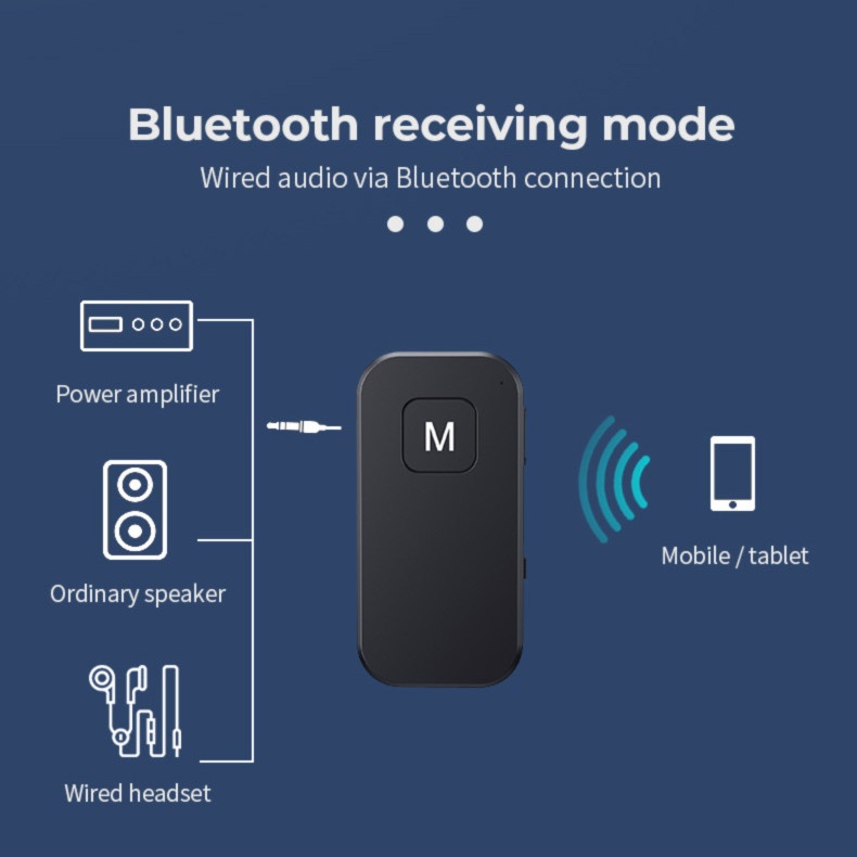 BT03 Bộ thu & phát âm thanh Bluetooth 5.1 2 trong 1 Cuộc gọi rảnh tay trên ô tô