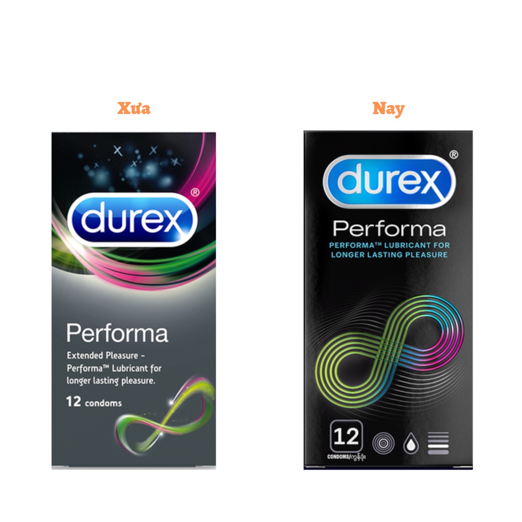 Bao cao su Durex Performa 12 bcs / hộp, bao cao su durex chống xuất tinh sớm.