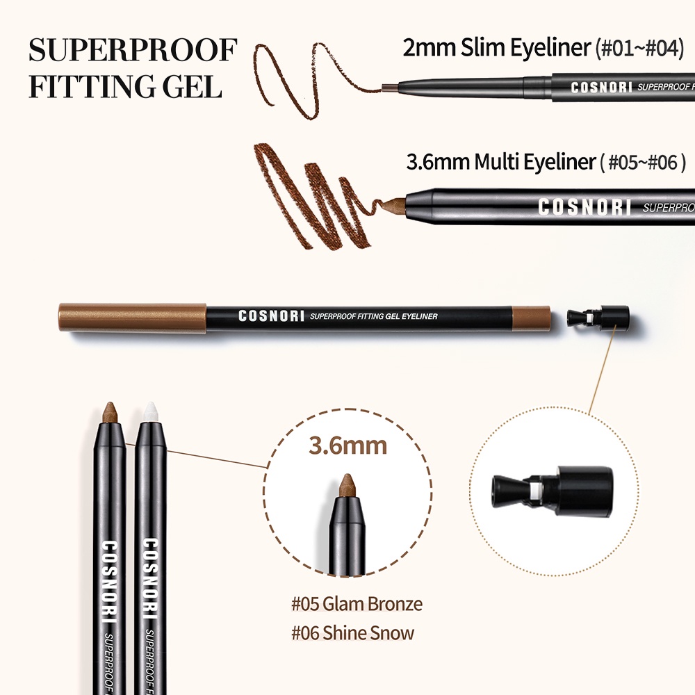 Bút kẻ mắt COSNORI Superproof Fitting Gel Eyeliner 0.6g