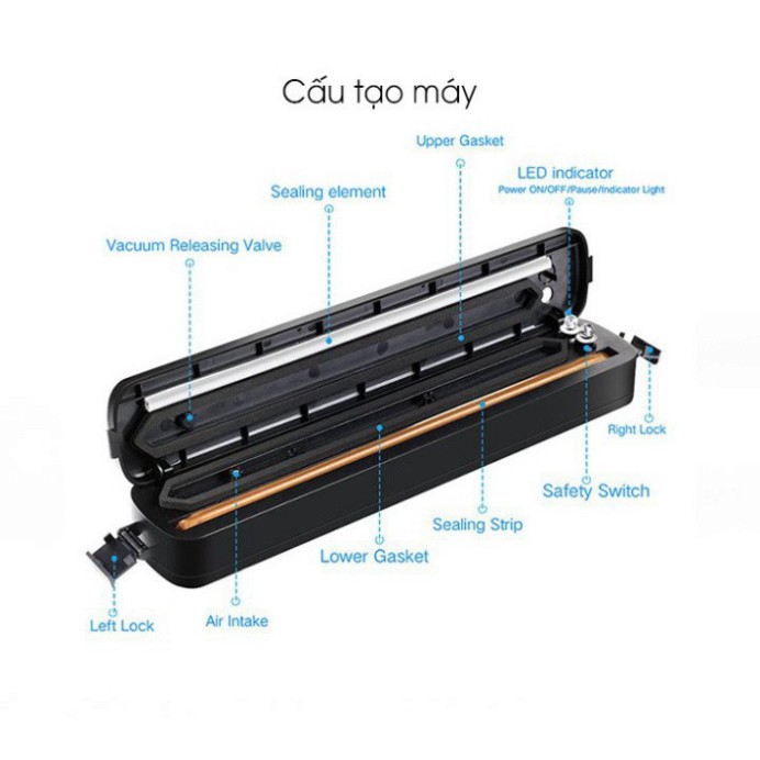 (Tặng 10 Túi) Máy Ép Miệng Túi Nilon 2in1 Máy Hút Chân Không Hàn Mép Tự Động Vacuum Sealer