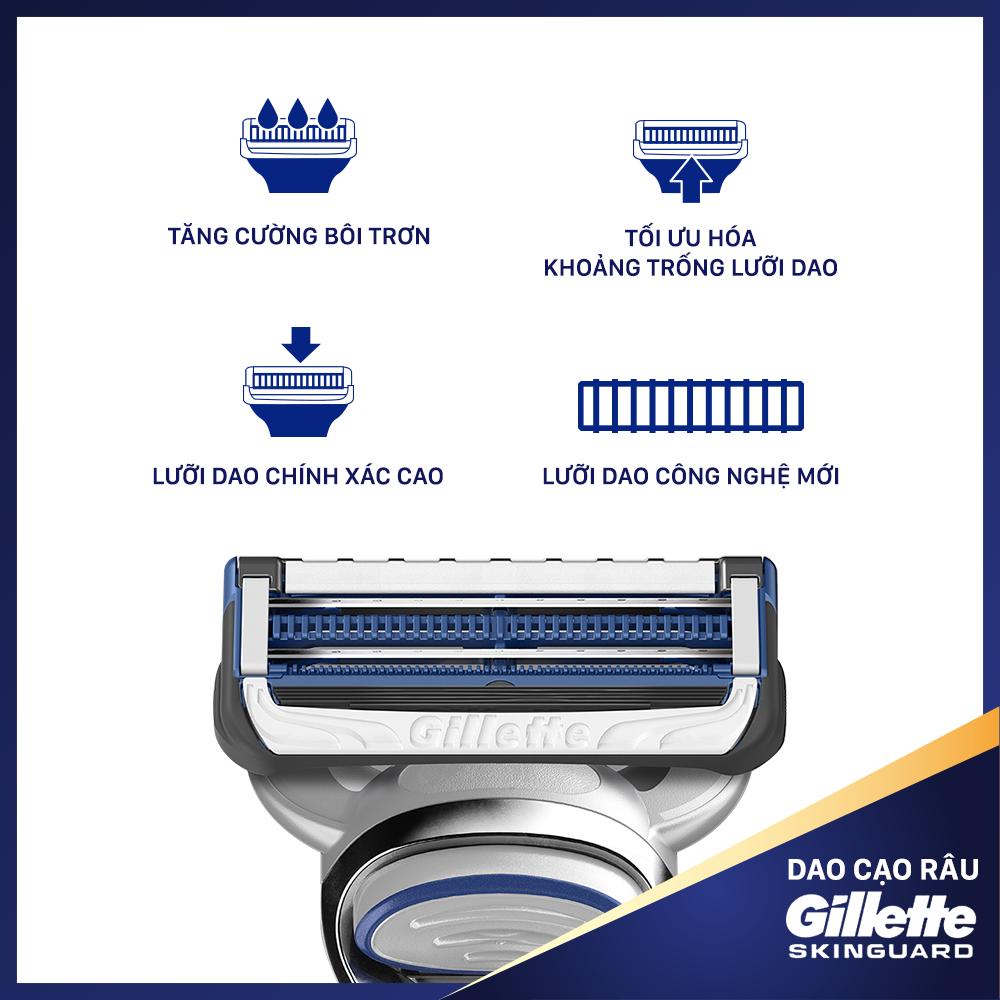 Dao cạo râu cho da nhạy cảm da mụn Gillette Skinguard hàng Nhật nội địa