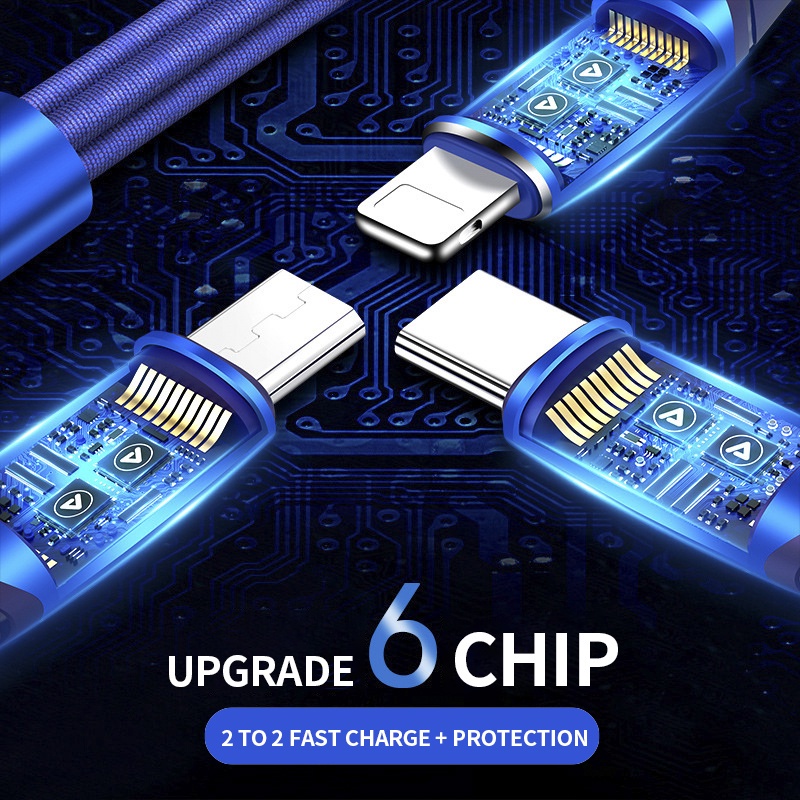 Dây Cáp Sạc Nhanh 5a Cho Điện Thoại Android Loại c