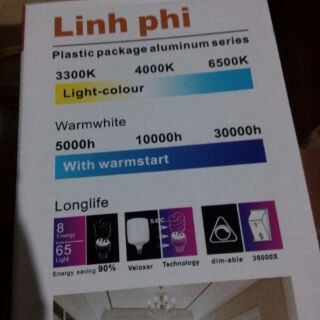 Bóng đèn led yến quân 65W