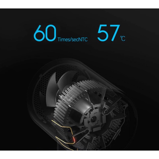 Máy Sấy Tóc Xiaomi Mijia H300 Ion Âm, Làm Tóc Chuyên Nghiệp, Có 3 Chế Độ Nóng- Mát- Lạnh, Không Gây Hư Tổn