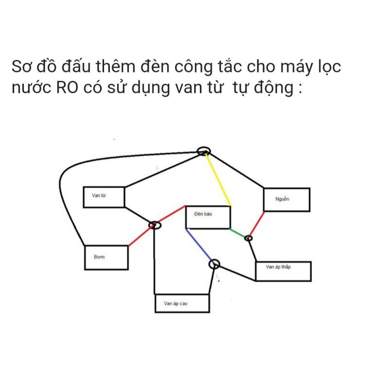 Công Tắc Đèn Báo 2 Chân Máy Lọc Nước