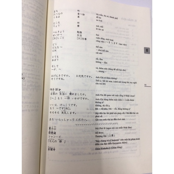 Minano nihongo 1 (N5) giải thích ngữ pháp