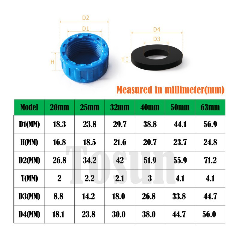 Bộ 5 Vòng Đệm Cao Su Silicone 20-63mm Tiện Dụng