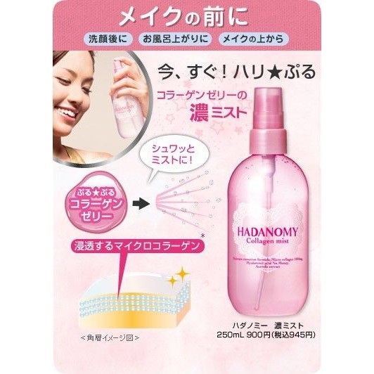 Nước hoa hồng Hadanomy Collagen Mist