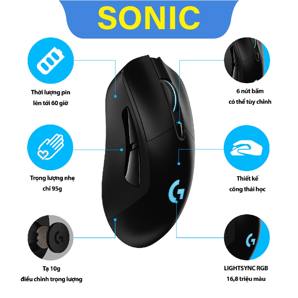 Chuột máy tính, Chuột Gaming Không Dây Logitech G703 Hero LightSpeed Wireless Gaming, MOUSE RGB LED Cao Cấp - SONIC