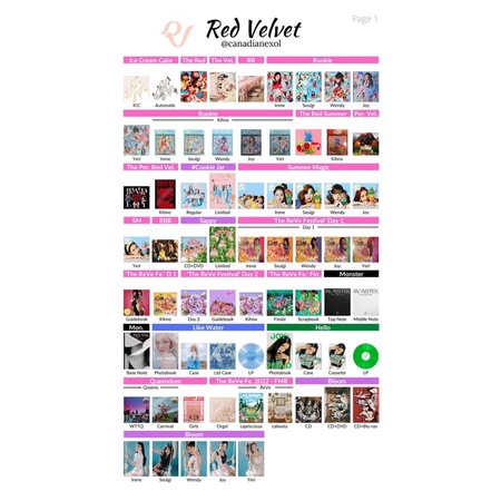 Bộ Tranh ảnh album nhóm Red Velvet