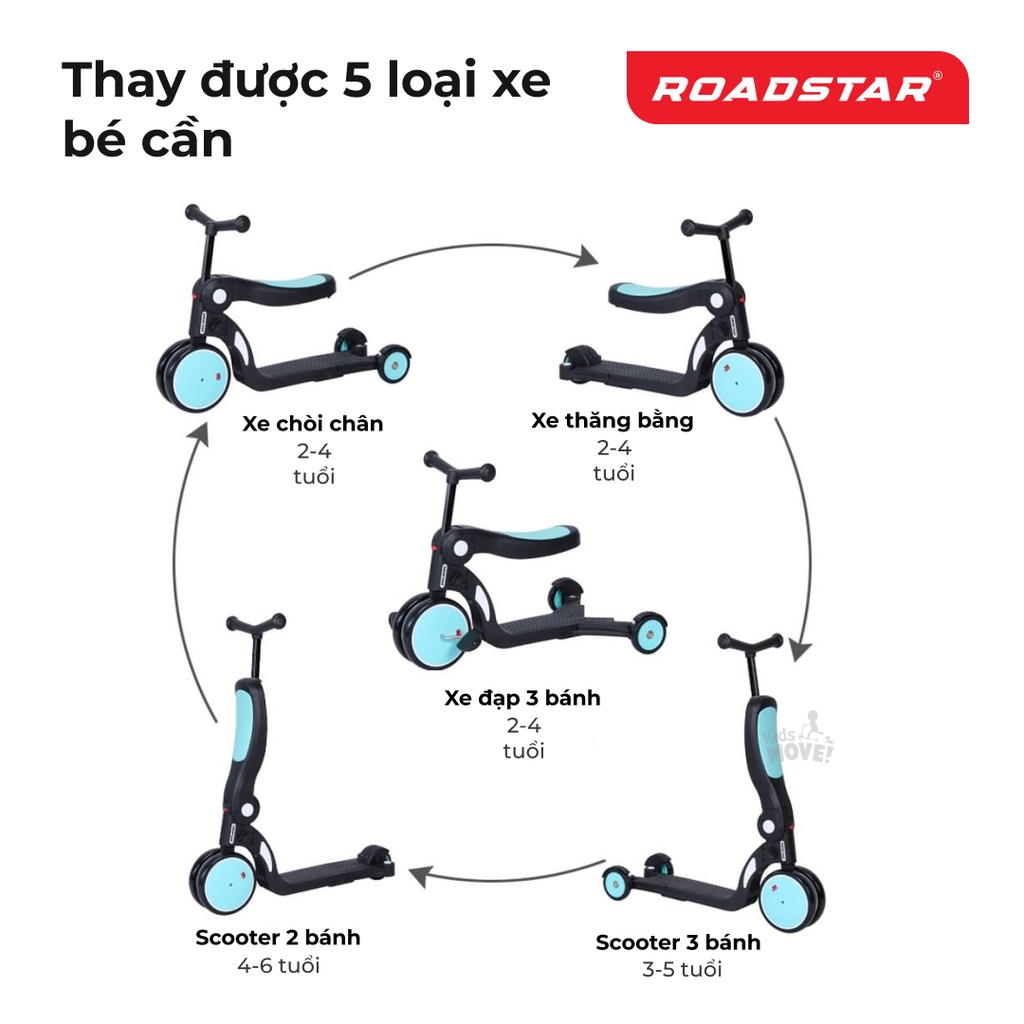 Xe scooter đa năng 5 trong 1 cho bé 1-6 tuổi kết hợp xe đạp 3 bánh và xe chòi chân thăng bằng ROADSTAR