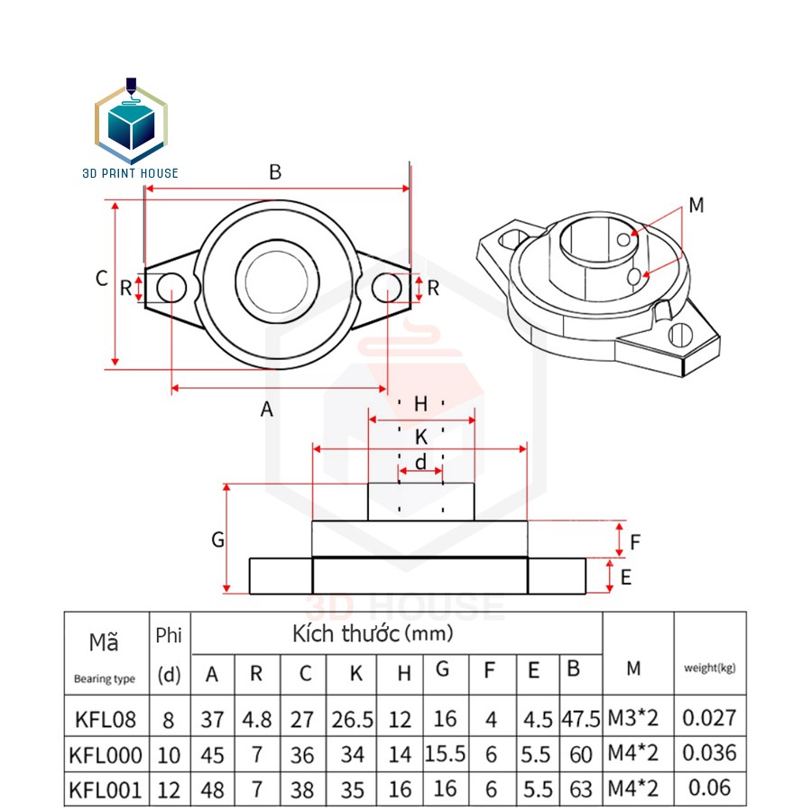 Gối đỡ Vòng Bi KP08 KFL08 KP000 KFL000 KP001 KFL001 KP002 KFL002 KP003 KFL003 KP004 KFL004