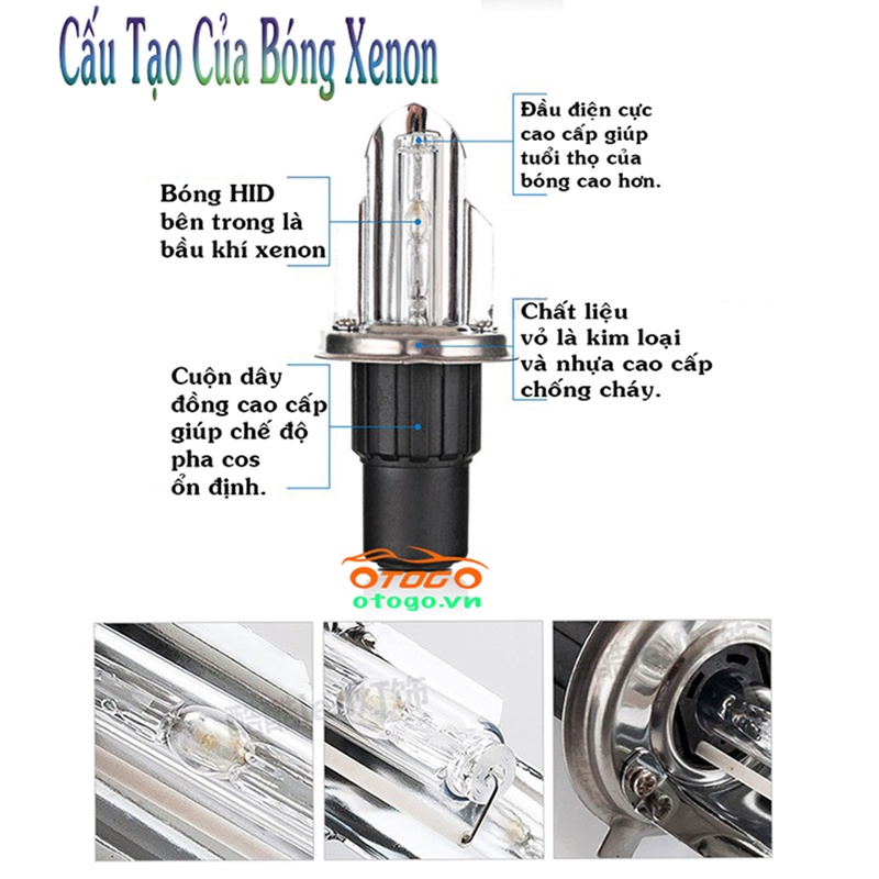 Bộ Đèn Xenon FBI Tăng Sáng Cho Xe Tải Chân H4 24V-55w Siêu Sáng