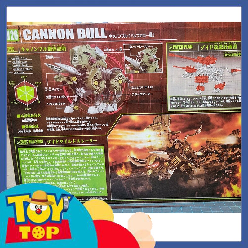 Đồ chơi lắp ráp mô hình chiến binh thú Zoids dạng bò tót đại bác máy ZW26 CANNON BULL hãng Takara Tomy