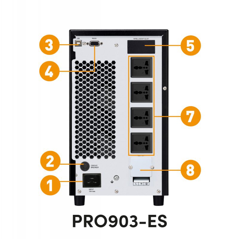 Bộ Lưu Điện UPS Prolink Online PRO901ES (1000VA/900W) - Bảo Hành 2 Năm