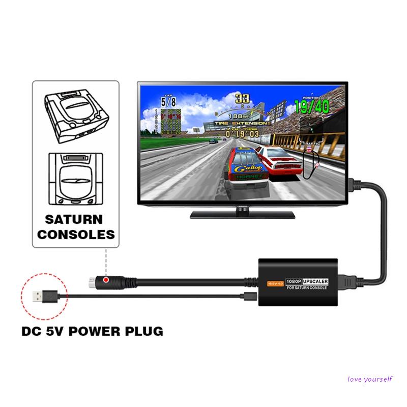 Bộ Chuyển Đổi Màn Hình TV 4:3/16:9 PAL/NTSC Tốc Độ Cao 1080P