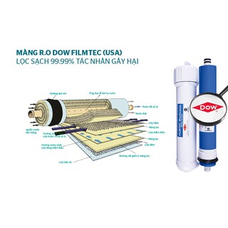 MÁY LỌC NƯỚC RO SUNHOUSE SHA76211CK