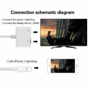 Đầu Chuyển Đổi Lightning Sang Hdmi / Hdtv 1080p Tv 8 Pin Cho Iphone12 11 Pro Xs Xr 8 Ipad Ios 11 / 12