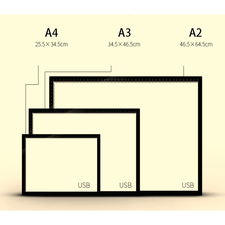 Bảng Led scan thông minh, SIEZ：A4，A3，A2