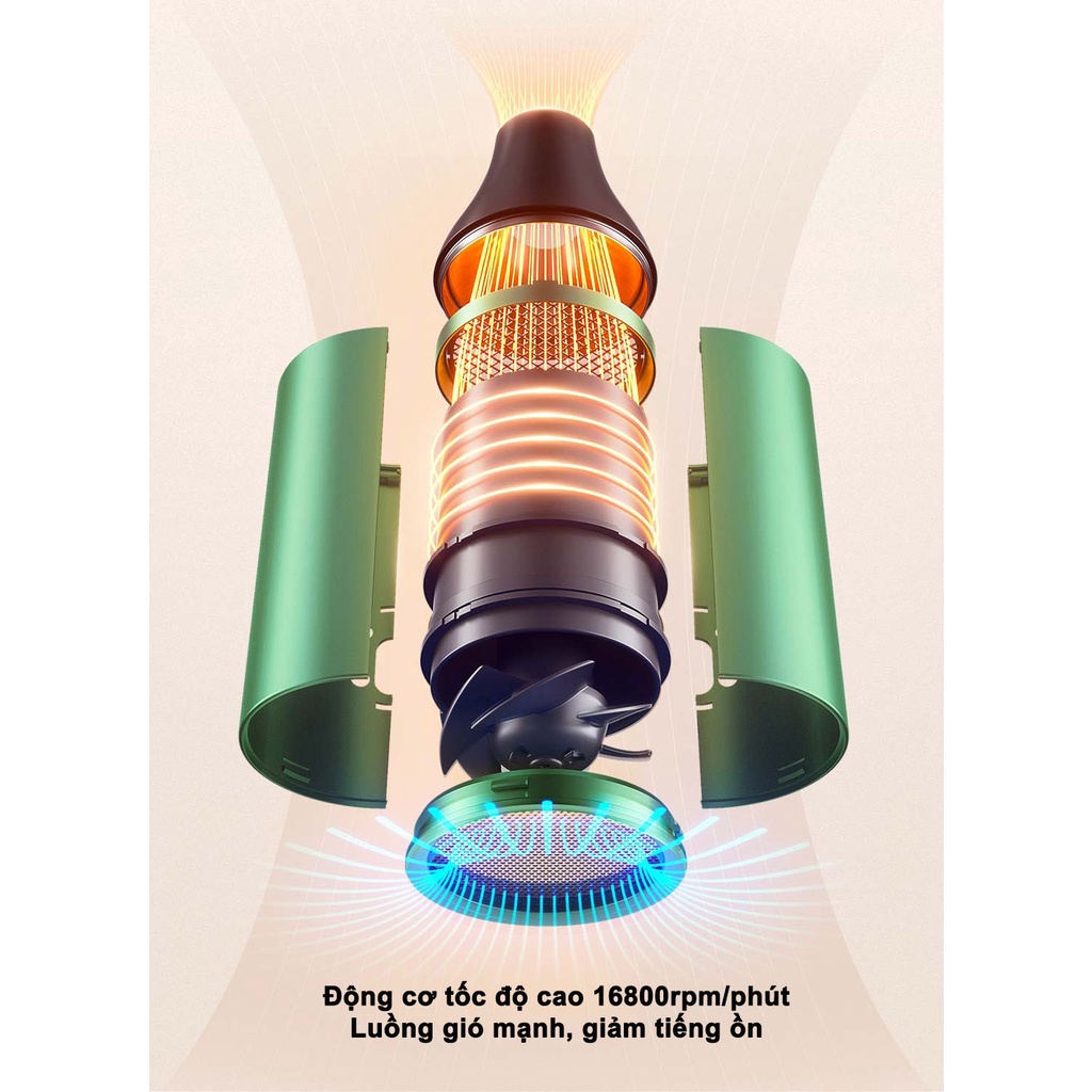 Máy sấy tóc Xiaomi ShowSee A2-W - Máy sấy tóc ion âm Xiaomi ShowSee A1-W