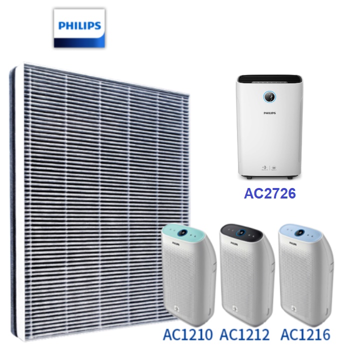 Màng lọc không khí Philips FY1417 dùng cho máy lọc không khí Philips AC1210, AC1214, AC1216, AC2726