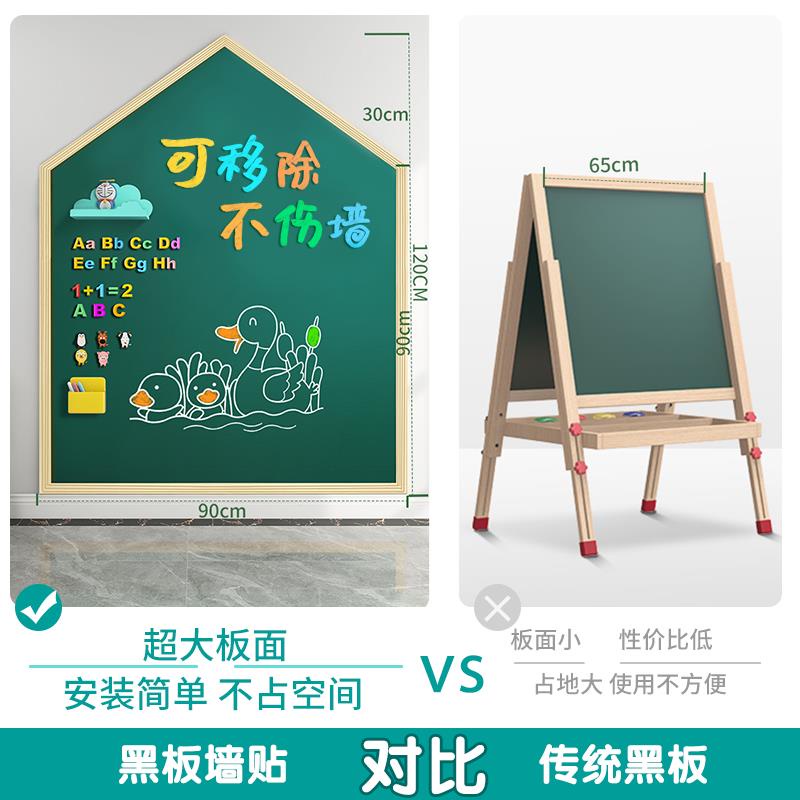 Bảng Đen Dán Tường Từ Tính Có Thể Tháo Rời Cho Dạy Học / Văn Phòng