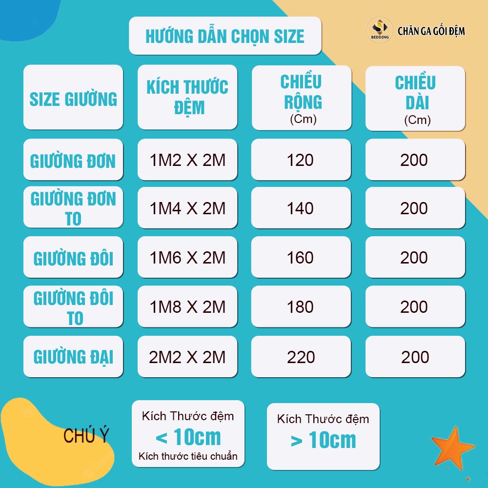 Bộ ga giường vỏ gối 1m6 - 1m8 (1 ga trải giường + 2 vỏ gối nằm) drap giường cotton poly Si Bedding | BigBuy360 - bigbuy360.vn