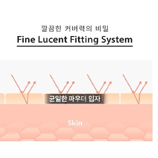 MBC Phấn Phủ kiềm dầu và che phủ tốt APieu Last Finish Pact SPF 50+ PA+++ | BigBuy360 - bigbuy360.vn