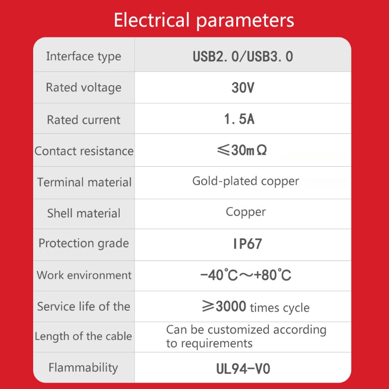 Dây Cáp Nối Bảng Điều Khiển Mở Rộng USB 2.0 3.0 Male Sang Female IP67 Chống Thấm Nước