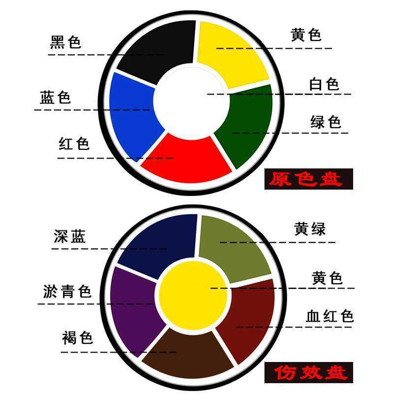 Sơn cơ thể chống nước nhiều màu sắc tùy chọnLamuselandshidi.my | BigBuy360 - bigbuy360.vn