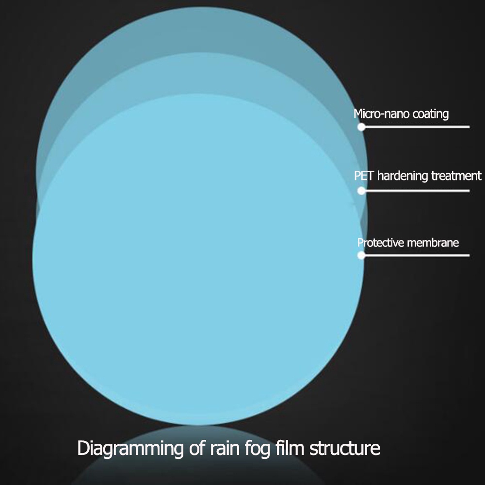 1 Tấm Phim Nano Trong Suốt Dán Bảo Vệ Gương Chiếu Hậu Xe Hơi Chống Sương Mù / Nước Mưa