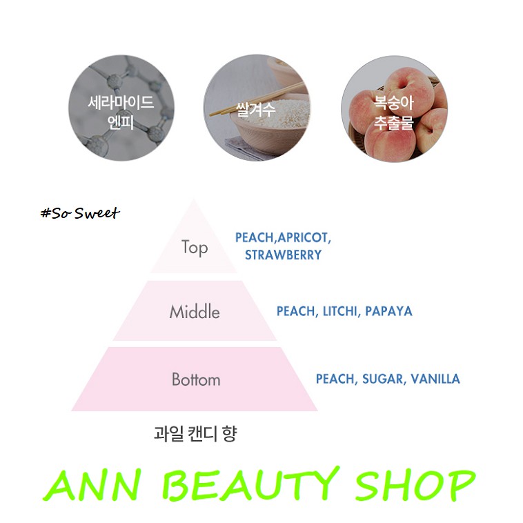 Kem tay Tonymoly Scent Of The Day Hand Cream 30ml | BigBuy360 - bigbuy360.vn