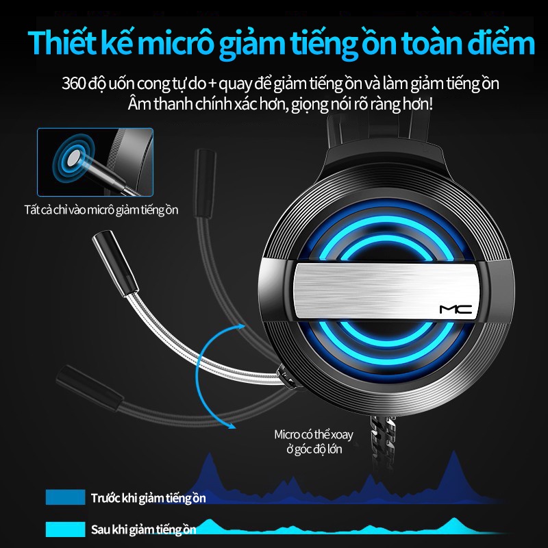 Tai nghe chụp tai máy tính GAMING MC Q9 có đèn LED đổi màu, headphone chơi game trên laptop, pc