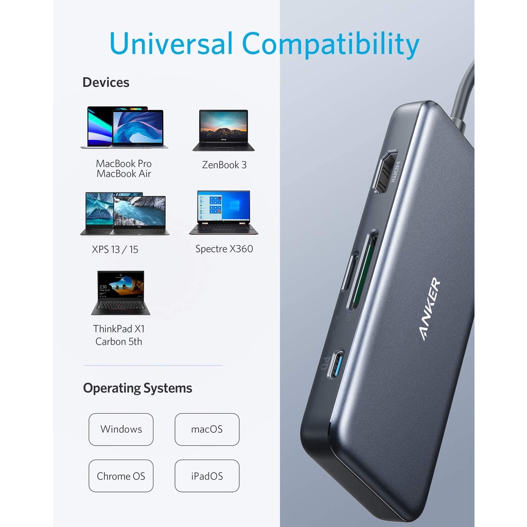 BỘ CHUYỂN/CHIA Anker USB-C 7 TRONG 1, 4K USB-C HDMI, CỔNG SẠC 100W, 2 CỔNG USB-A 5Gbps, ĐỌC THẺ SD &amp; Micro SD, NHẬP MỸ