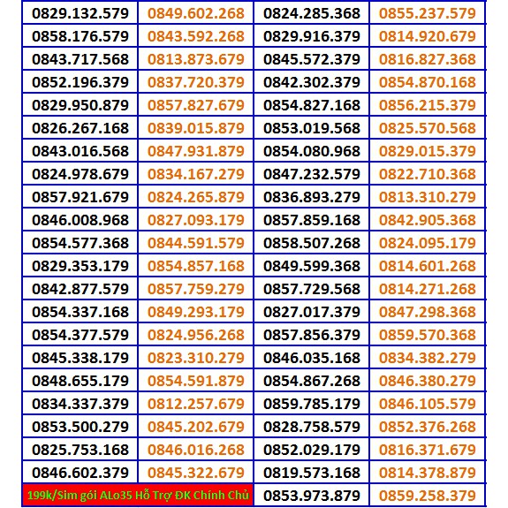 Số Đẹp Vina GIÁ RẺ 199K Gói ALO35 Hỗ Trợ Đăng Ký CHÍNH CHỦ  Tặng Phút Gọi Nội & Ngoại Mạng