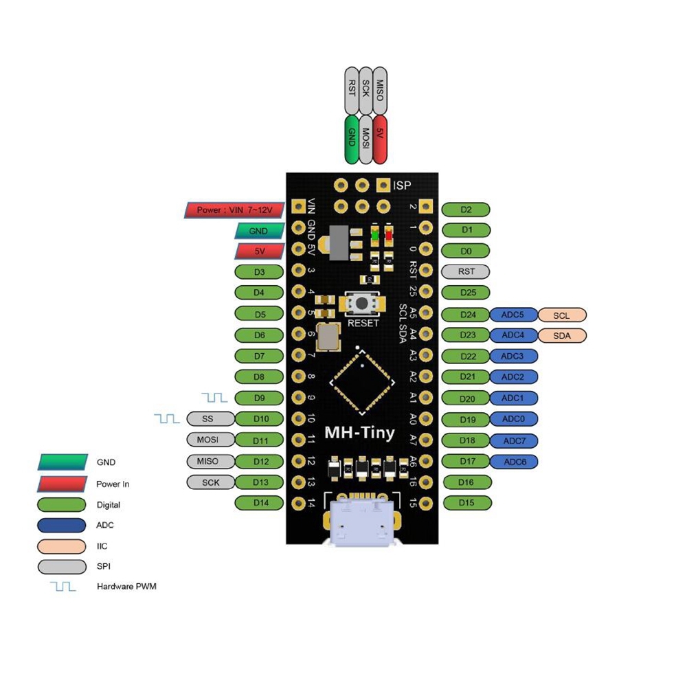 Mh-tiny Bảng Mạch Phát Triển micro Atmega88 16mhz / Diginy85 Nâng Cấp / nano v3.0 atmega328 Cho arduino
