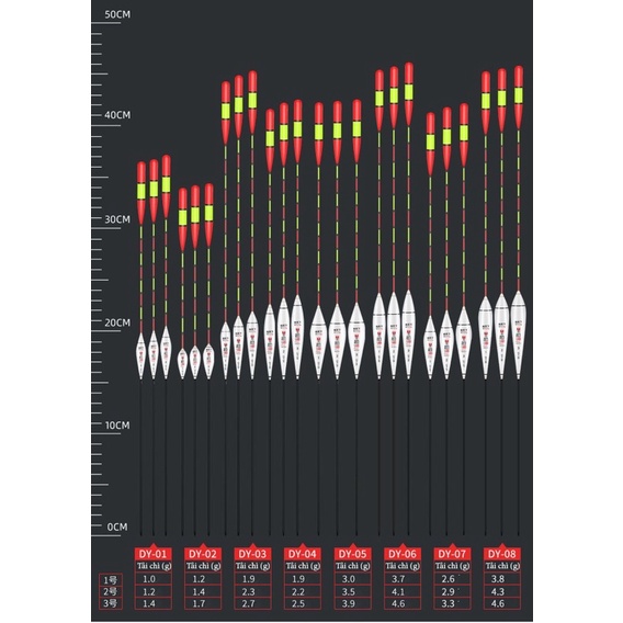 Phao Trắng DY Tăm To NaNo Tải Chì Lớn Câu Diếc Chép