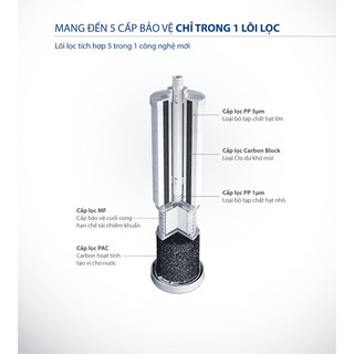 MÁY LỌC NƯỚC A. O. SMITH R400S