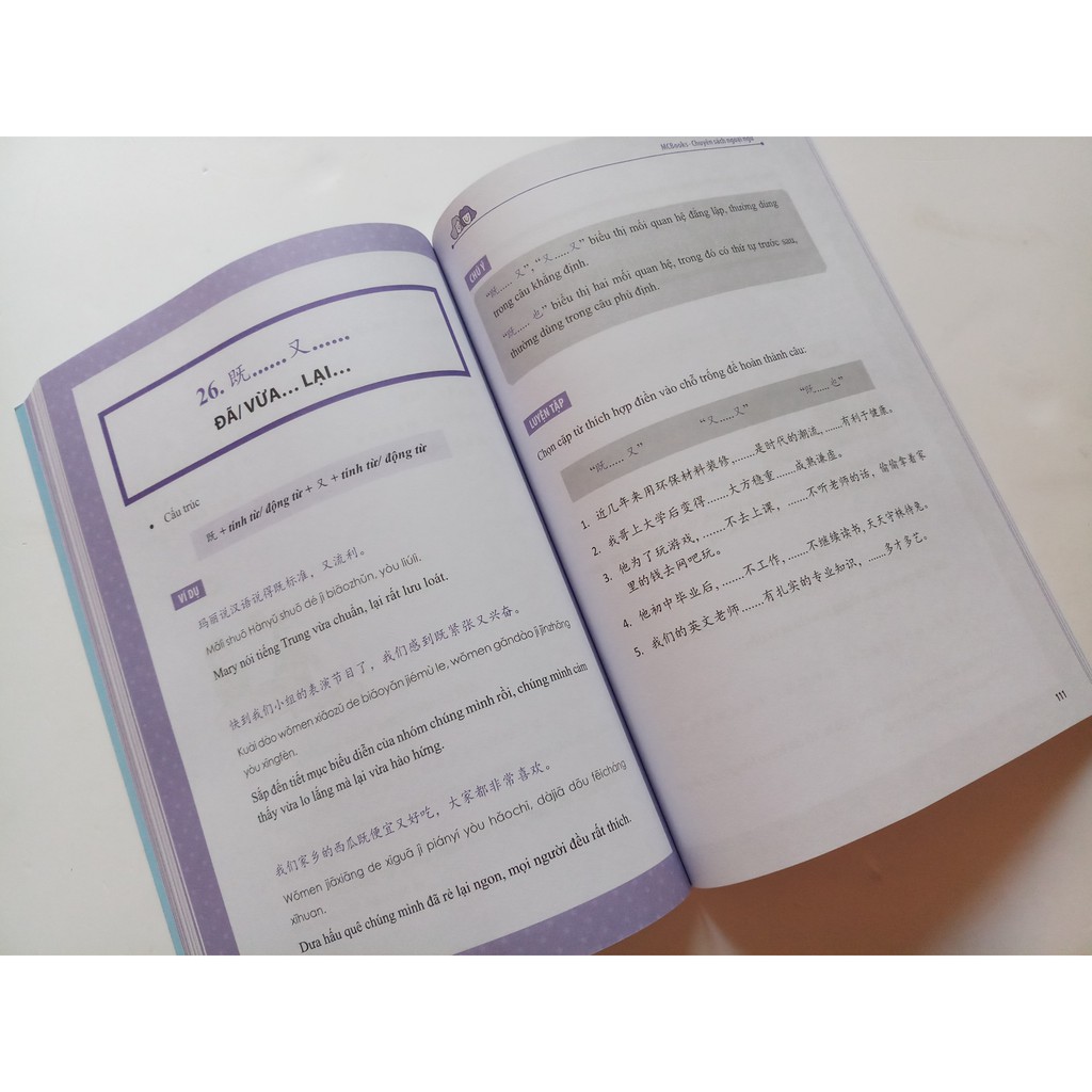 Sách - Học nhanh nhớ lâu ngữ pháp tiếng Trung thông dụng - Ứng dụng sơ đồ tư duy trong giao tiếp và luyện thi HSK