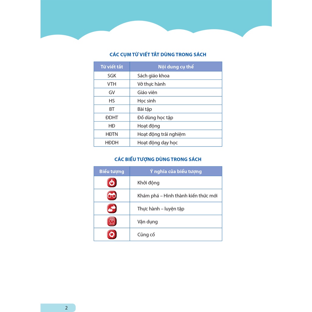 Sách - Toán 3 Bình Minh - Sách Giáo Viên