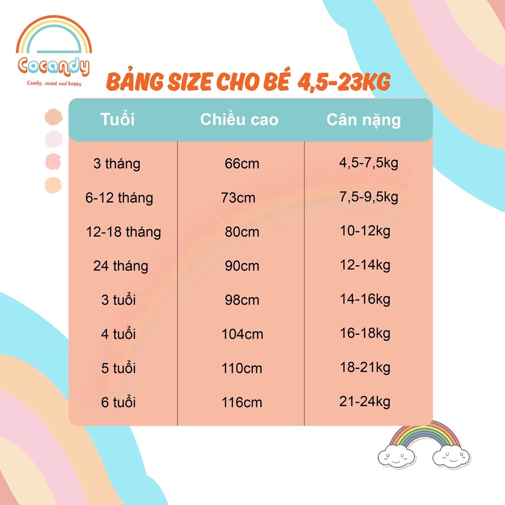 [Cocandy Official Store] Áo khoác gile lông cừu mặc được hai mặt cho bé