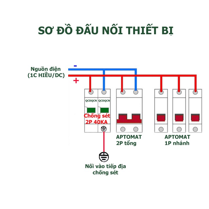 Chống sét điện năng lượng mặt trời DC 1000V 40KA 2P - thiết bị chống sét QCDQCN - chống sét DC