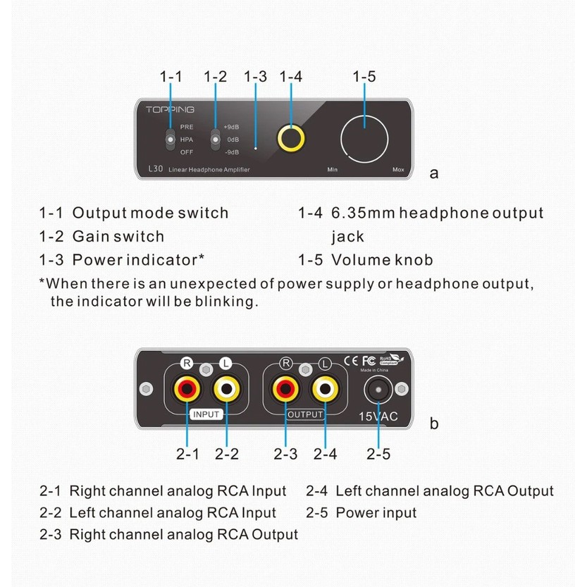 [HÀNG CHÍNH HÃNG] TOPPING L30 AMP 6.35MM NFCA BỘ KHUẾCH ĐẠI TAI NGHE RCA HI-RES TIỀN KHUẾCH ĐẠI CHO E30 DAC