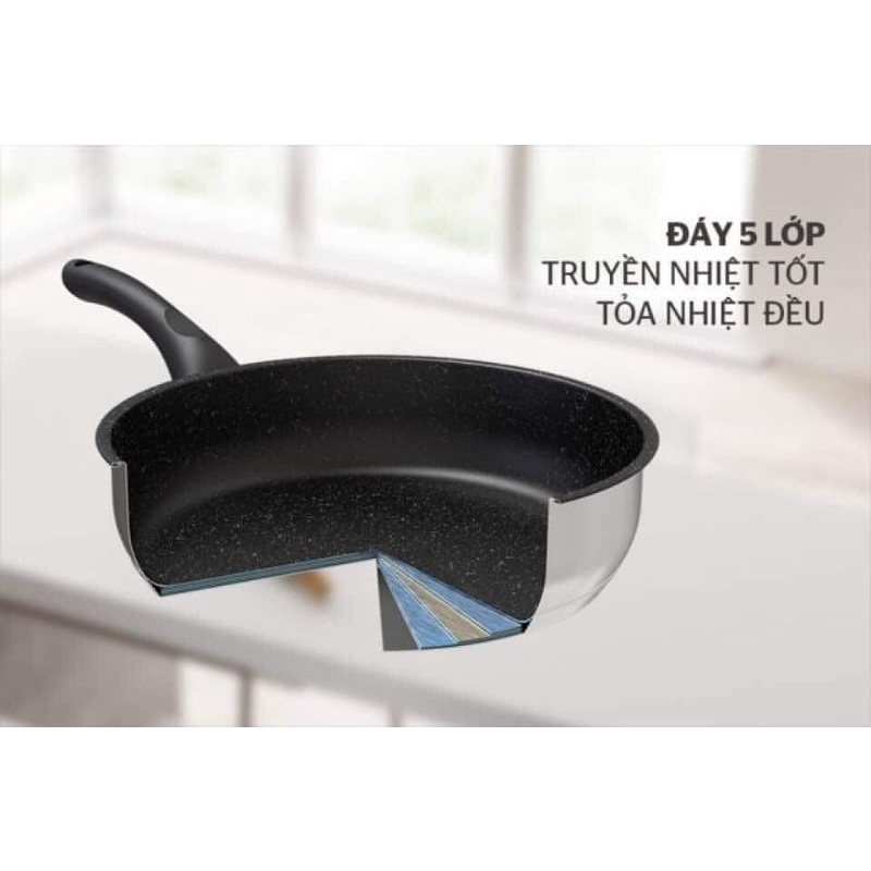 Hàng thanh lý siêu rẻ - chảo inox 5 đáy sunhouse