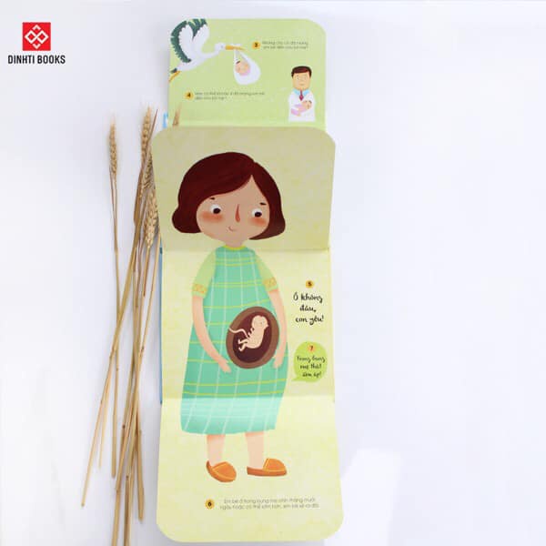 Sách – Lật mở cùng con – Bình tĩnh chuyện giới tính