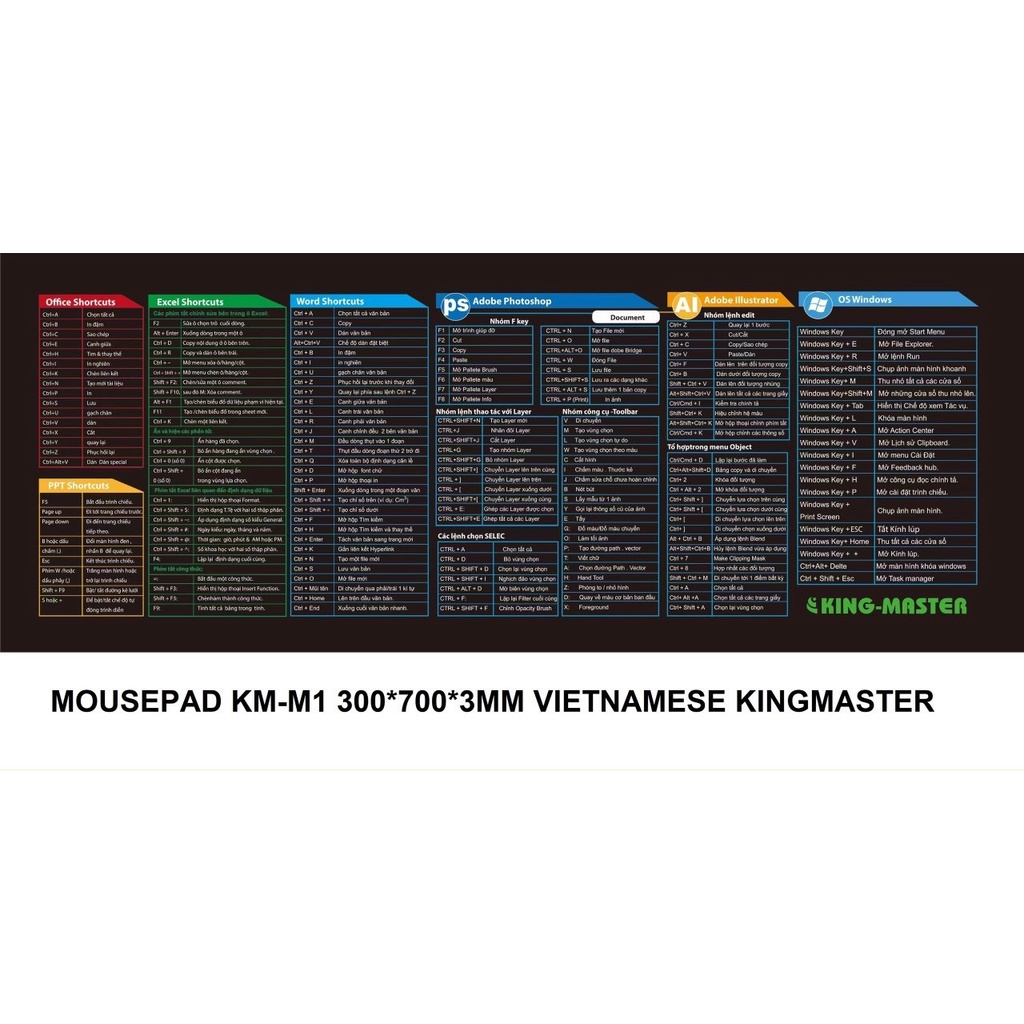 Lót chuột đa nhiệm Kingmaster