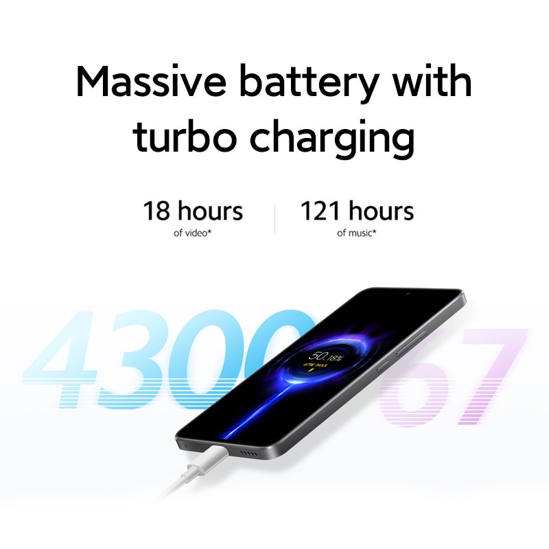 Điện Thoại Xiaomi 12 Lite 6GB RAM + 128GB ROM Snapdragon 778G, 6.55 "AMOLED 108MP Camera 120Hz NFC 67W Sạc Được